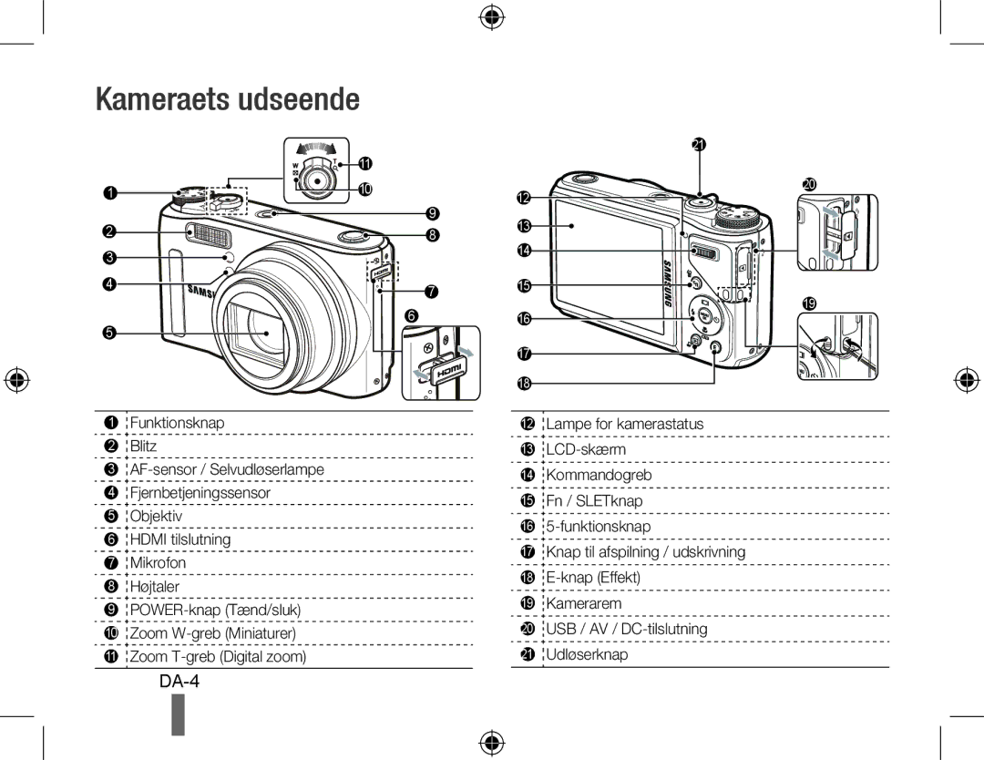 Samsung EC-WB550ABP/E2, EC-WB550BBP/FR, EC-WB550ABP/FR, EC-WB560BBP/FR, EC-WB550BBP/IT, EC-WB550BBP/E1 manual Kameraets udseende 