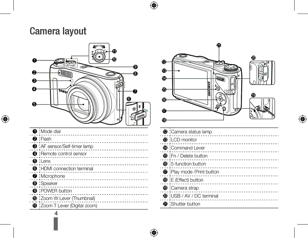 Samsung EC-WB550BBP/E1, EC-WB550BBP/FR, EC-WB550ABP/FR, EC-WB560BBP/FR, EC-WB550BBP/IT, EC-WB550ABP/IT manual Camera layout 