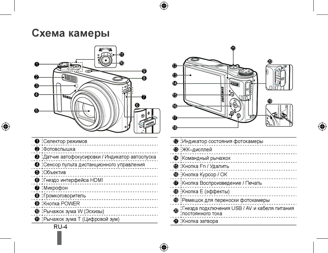 Samsung EC-WB550BDP/AS, EC-WB550BBP/FR, EC-WB550ABP/FR, EC-WB560BBP/FR, EC-WB550BBP/IT, EC-WB550BBP/E1 manual Схема камеры 