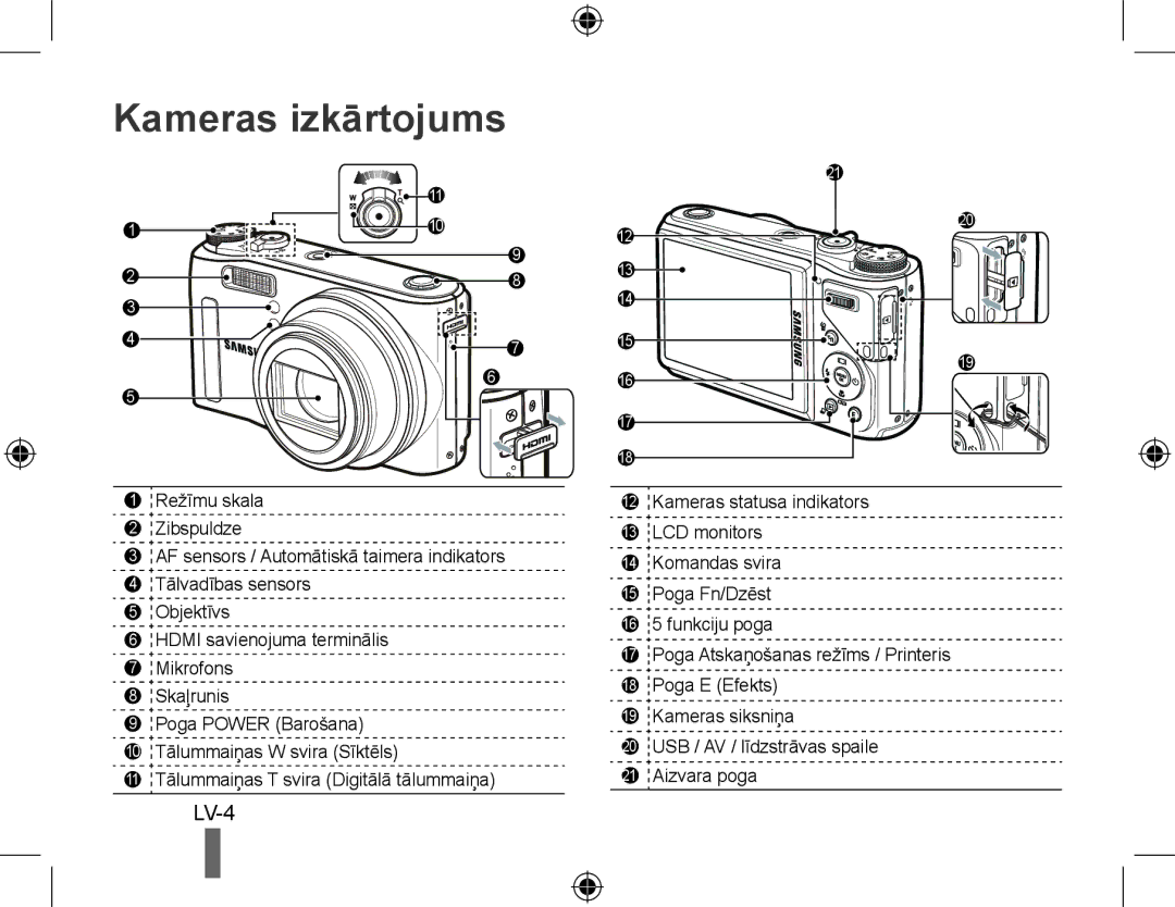 Samsung EC-WB550BBP/E2, EC-WB550BBP/FR, EC-WB550ABP/FR, EC-WB560BBP/FR, EC-WB550BBP/IT, EC-WB550BBP/E1 Kameras izkārtojums 