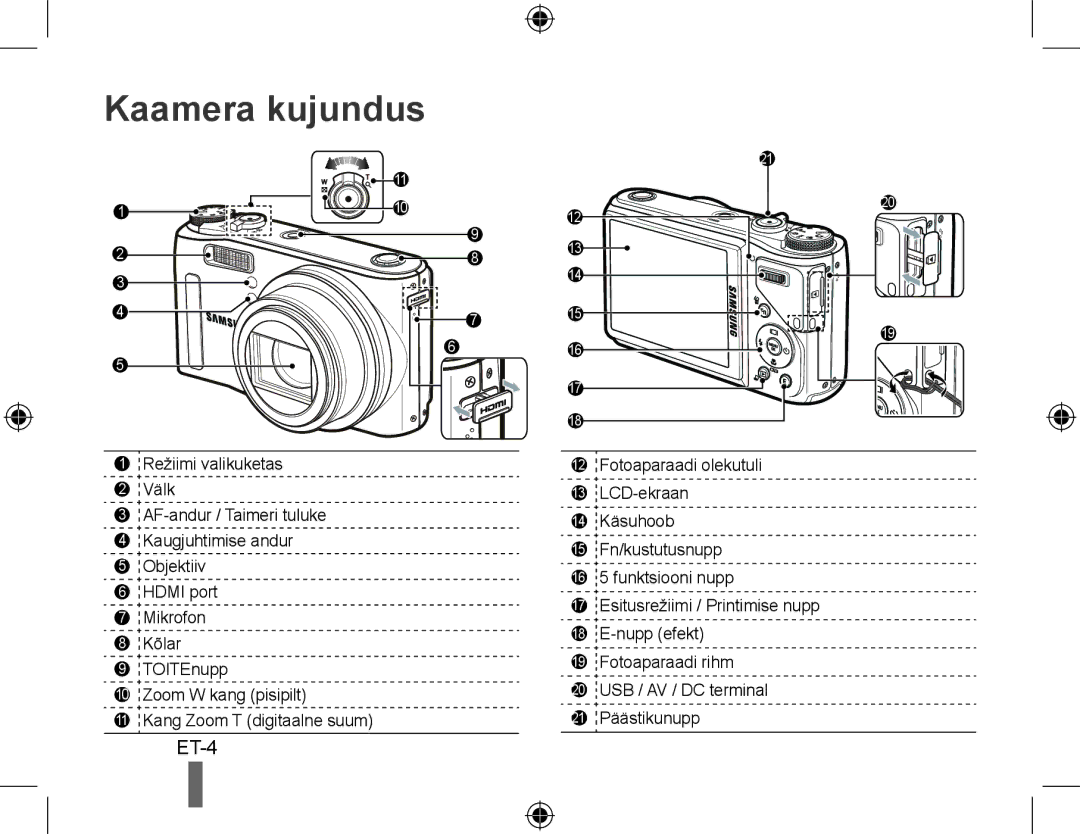 Samsung EC-WB550ABP/RU, EC-WB550BBP/FR, EC-WB550ABP/FR, EC-WB560BBP/FR, EC-WB550BBP/IT, EC-WB550BBP/E1 manual Kaamera kujundus 