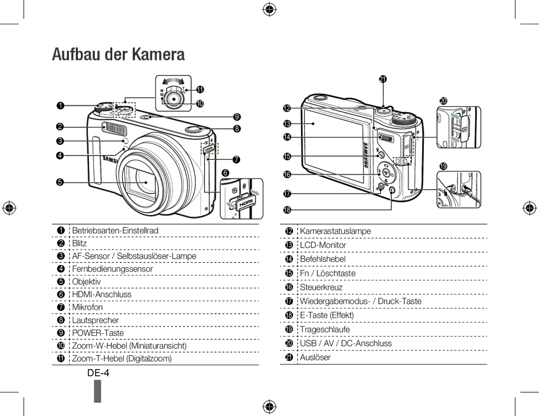 Samsung EC-WB550BBP/E3, EC-WB550BBP/FR, EC-WB550ABP/FR, EC-WB560BBP/FR, EC-WB550BBP/IT, EC-WB550BBP/E1 manual Aufbau der Kamera 