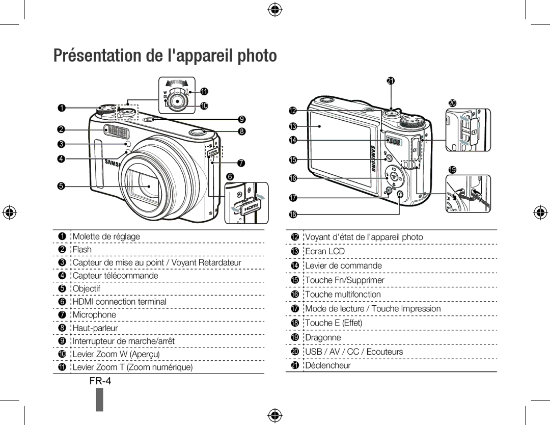 Samsung EC-WB550ABP/IT, EC-WB550BBP/FR, EC-WB550ABP/FR, EC-WB560BBP/FR, EC-WB550BBP/IT manual Présentation de lappareil photo 