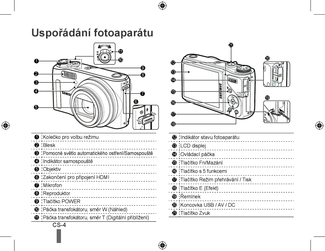 Samsung EC-WB550BBP/E2, EC-WB550BBP/FR, EC-WB550ABP/FR, EC-WB560BBP/FR, EC-WB550BBP/IT, EC-WB550BBP/E1 Uspořádání fotoaparátu 