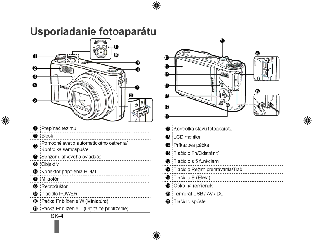 Samsung EC-WB550ABP/E1, EC-WB550BBP/FR, EC-WB550ABP/FR, EC-WB560BBP/FR, EC-WB550BBP/IT manual Usporiadanie fotoaparátu 