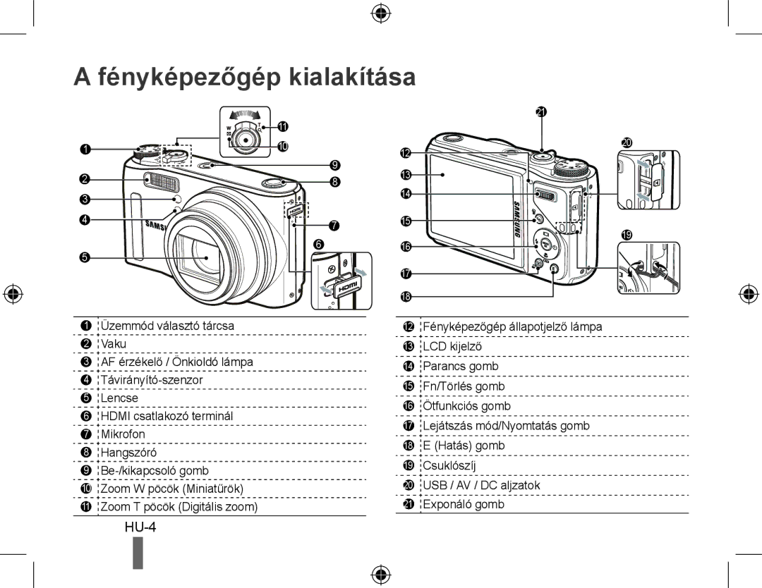 Samsung EC-WB550ABP/RU, EC-WB550BBP/FR, EC-WB550ABP/FR, EC-WB560BBP/FR, EC-WB550BBP/IT manual Fényképezőgép kialakítása 