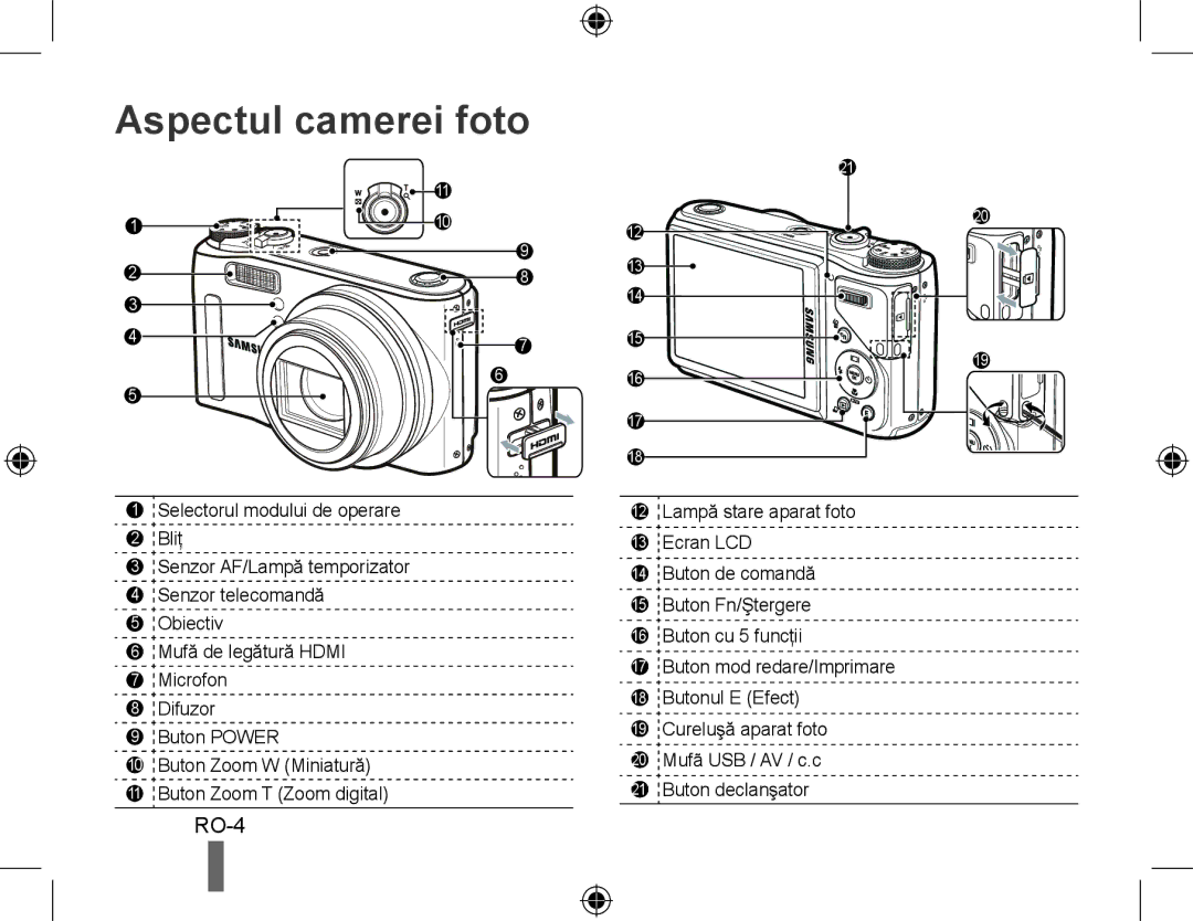 Samsung EC-WB550ABP/SA, EC-WB550BBP/FR, EC-WB550ABP/FR, EC-WB560BBP/FR, EC-WB550BBP/IT, EC-WB550BBP/E1 Aspectul camerei foto 