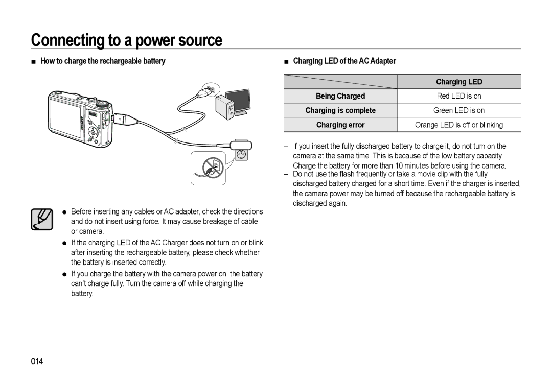 Samsung EC-WB550ABP/E2, EC-WB550BBP/FR manual How to charge the rechargeable battery, Charging LED of the AC Adapter, 014 