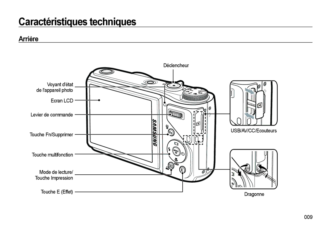 Samsung EC-WB550ABP/FR, EC-WB550BBP/FR, EC-WB560BBP/FR manual Arrière, Voyant détat de lappareil photo 