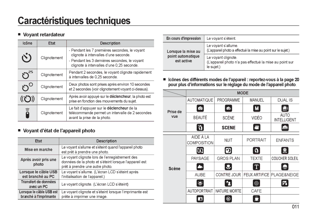 Samsung EC-WB550BBP/FR, EC-WB550ABP/FR, EC-WB560BBP/FR manual Voyant retardateur, Voyant détat de lappareil photo, 011 