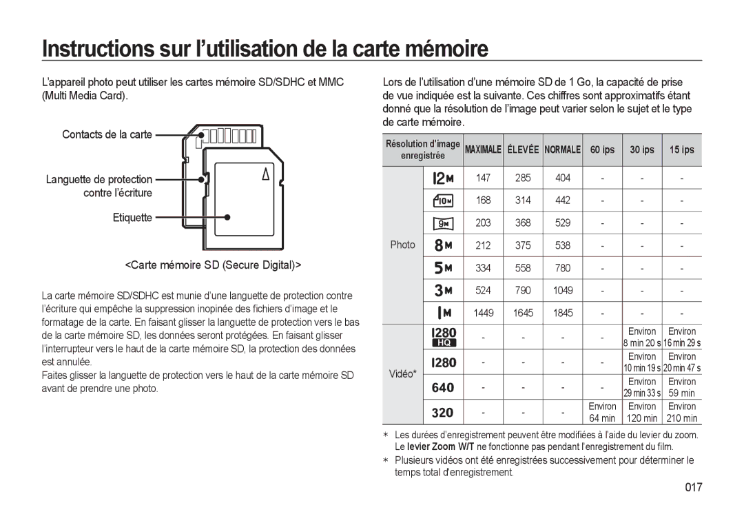 Samsung EC-WB550BBP/FR manual Etiquette Carte mémoire SD Secure Digital, 017, Languette de protection contre l’écriture 