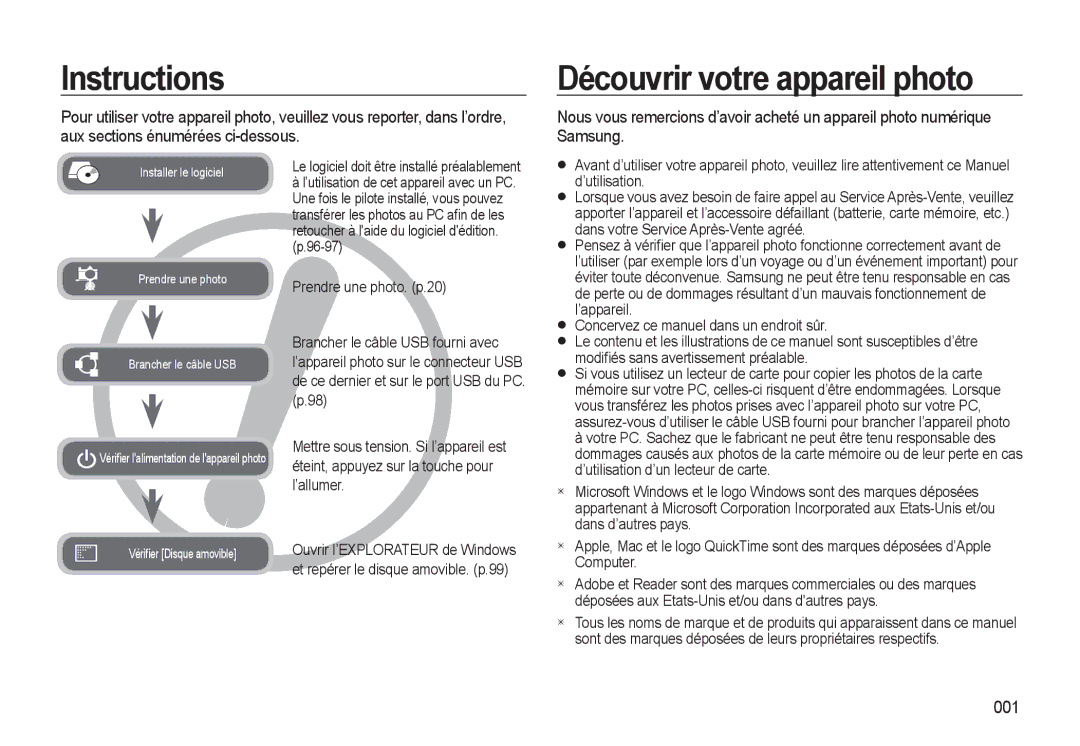 Samsung EC-WB560BBP/FR, EC-WB550BBP/FR, EC-WB550ABP/FR manual Instructions, Découvrir votre appareil photo, 001 