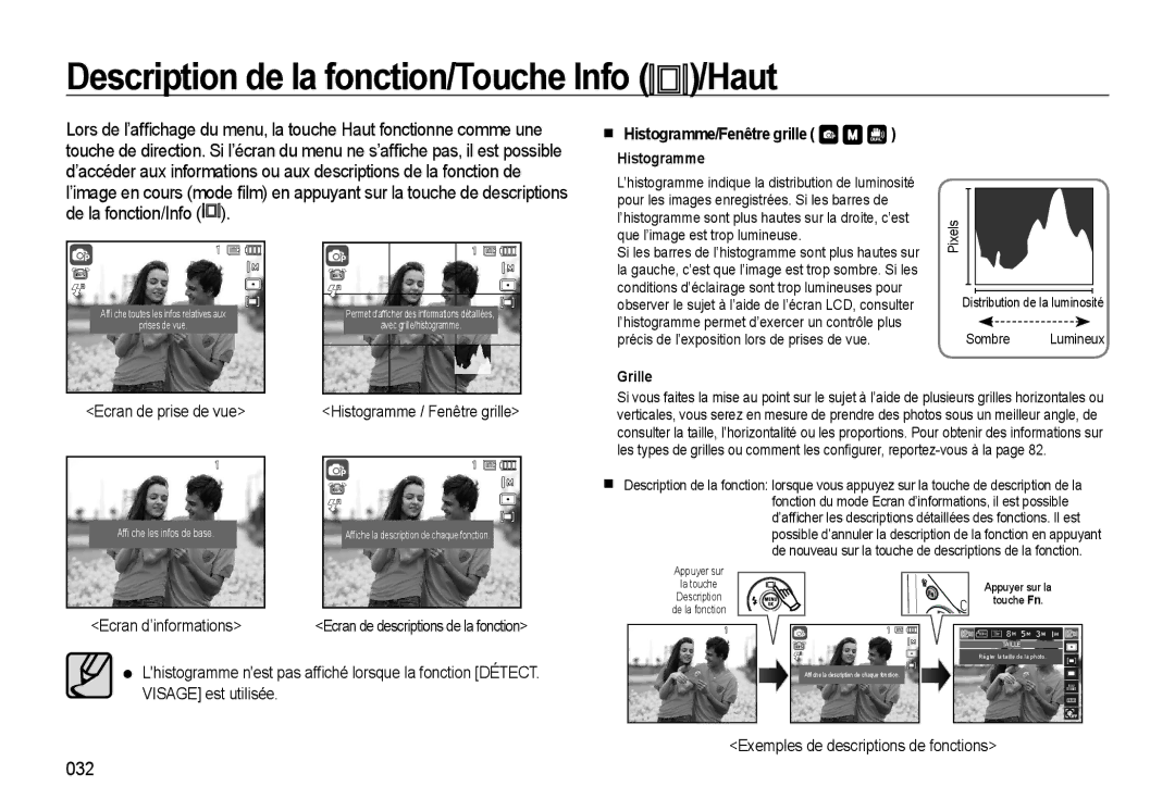 Samsung EC-WB550BBP/FR Description de la fonction/Touche Info /Haut, 032, Histogramme/Fenêtre grille Histogramme, Grille 