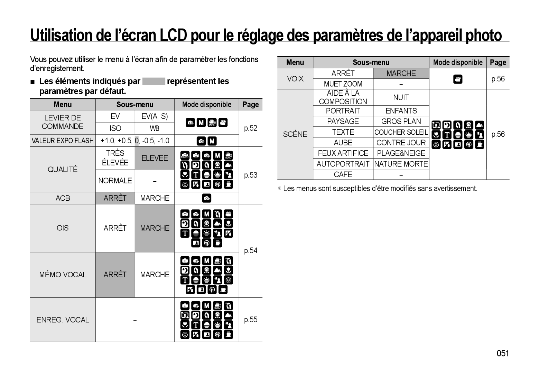 Samsung EC-WB550ABP/FR, EC-WB550BBP/FR, EC-WB560BBP/FR Les éléments indiqués par Représentent les, 051, Menu Sous-menu 