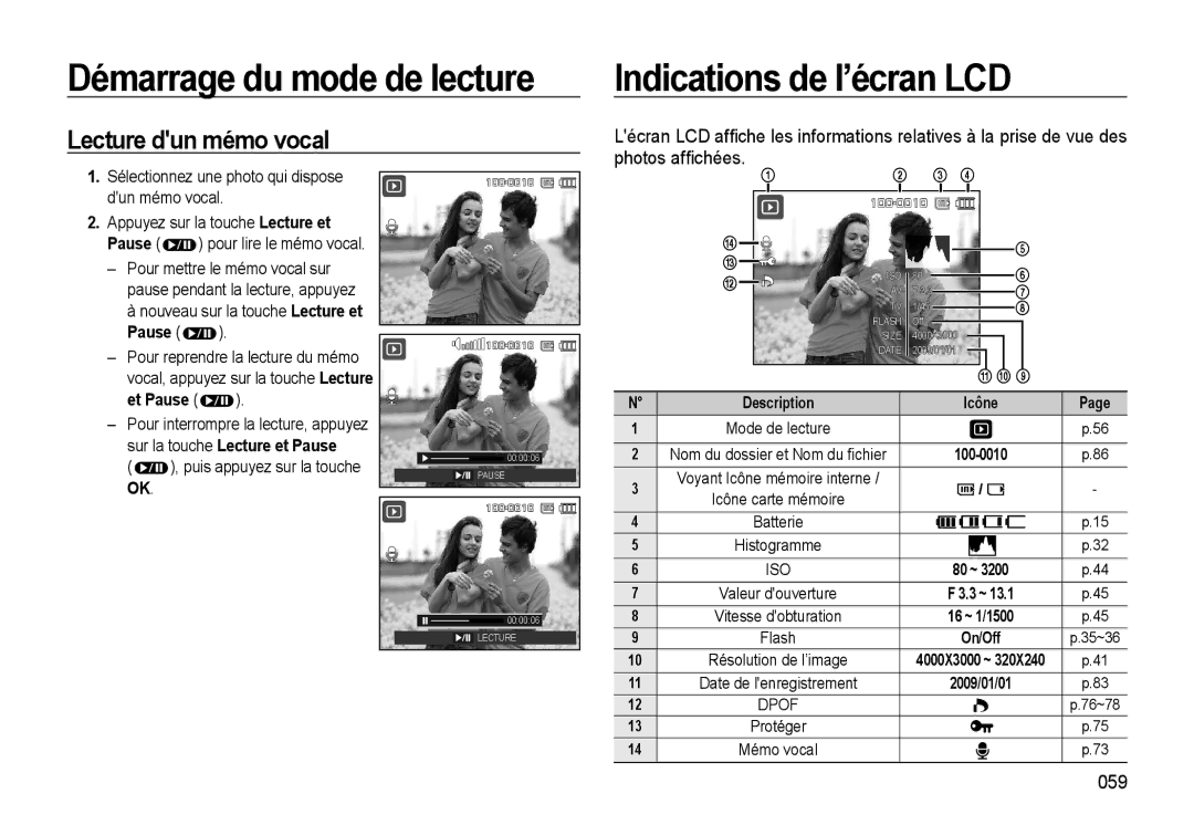 Samsung EC-WB550BBP/FR, EC-WB550ABP/FR, EC-WB560BBP/FR manual Indications de l’écran LCD, Lecture dun mémo vocal, 059 