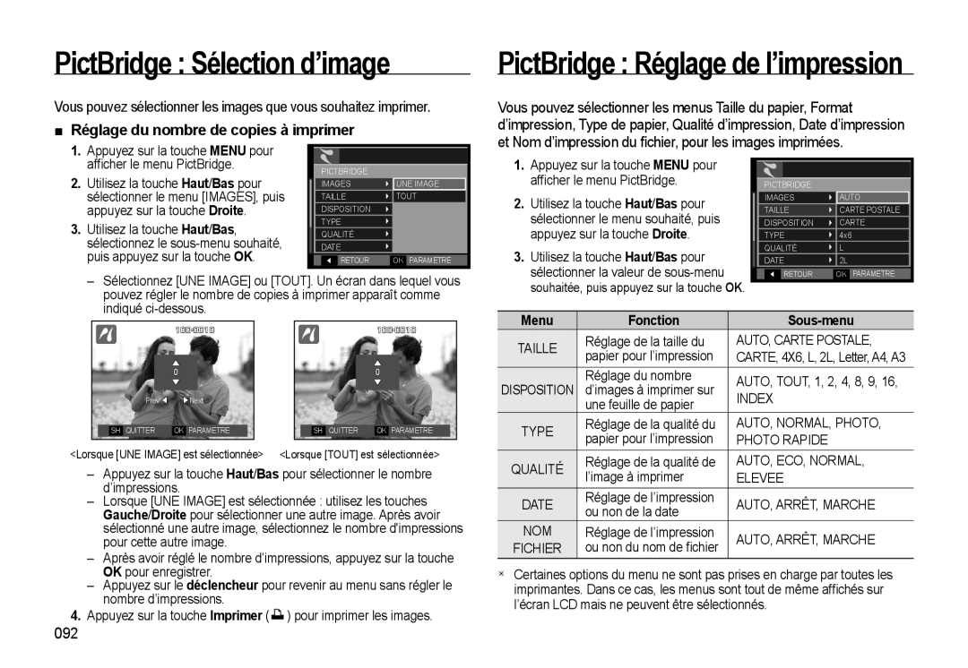 Samsung EC-WB550BBP/FR manual PictBridge Sélection d’image, PictBridge Réglage de l’impression, 092, Fonction Sous-menu 