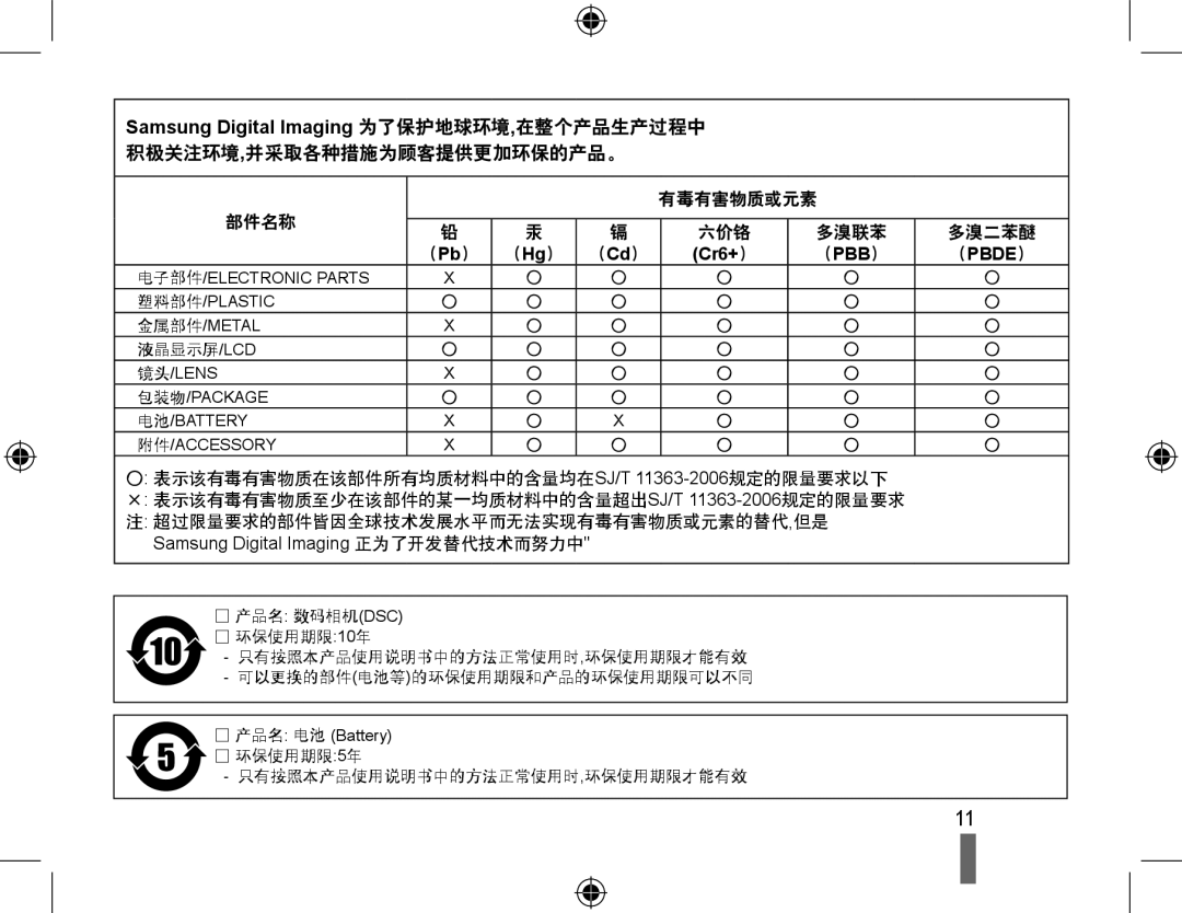 Samsung EC-WB550BBP/E3, EC-WB550BBP/IT, EC-WB550ABP/IT, EC-WB550ABP/E3 manual （ ） 