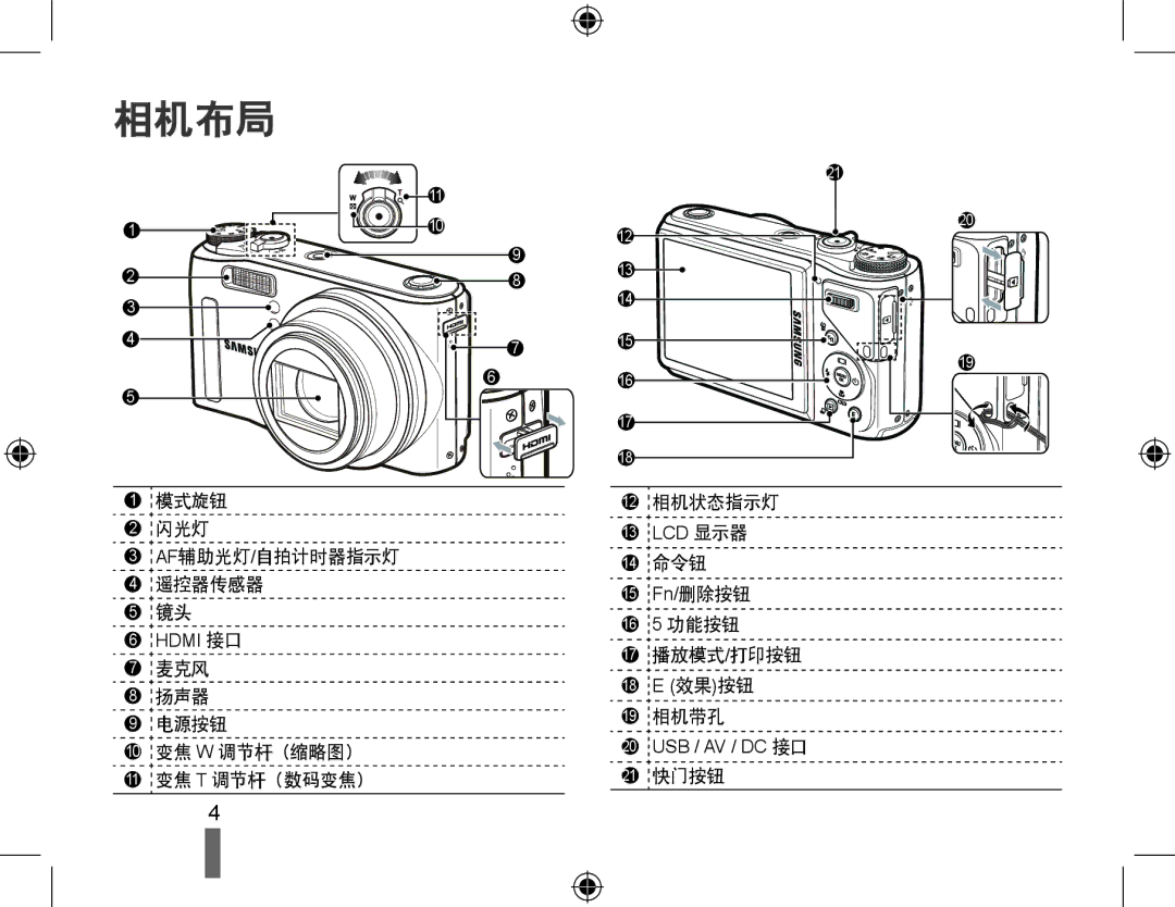 Samsung EC-WB550BBP/IT, EC-WB550ABP/IT, EC-WB550ABP/E3, EC-WB550BBP/E3 manual 相机布局 