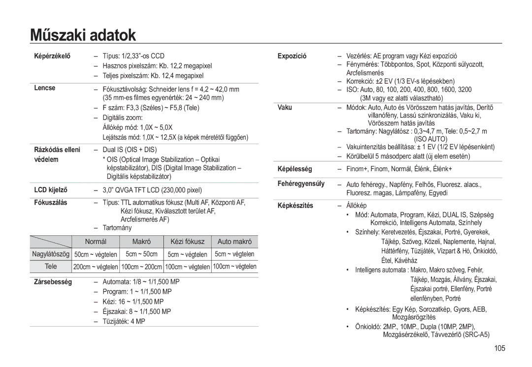 Samsung EC-WB550ABP/E3, EC-WB550BBP/IT, EC-WB550ABP/IT, EC-WB550BBP/E3 manual 0ĦVDNLDGDWRN, Hqfvh, Nlmhoę 