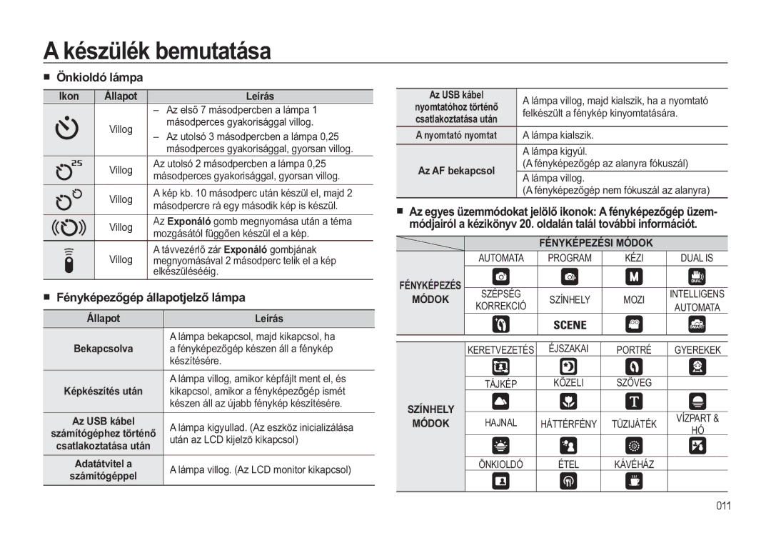 Samsung EC-WB550BBP/IT, EC-WB550ABP/IT, EC-WB550ABP/E3, EC-WB550BBP/E3 „ gQNLROGyOiPSD, „ pQ\NpSHĘJpSiOODSRWMHOĘOiPSD 