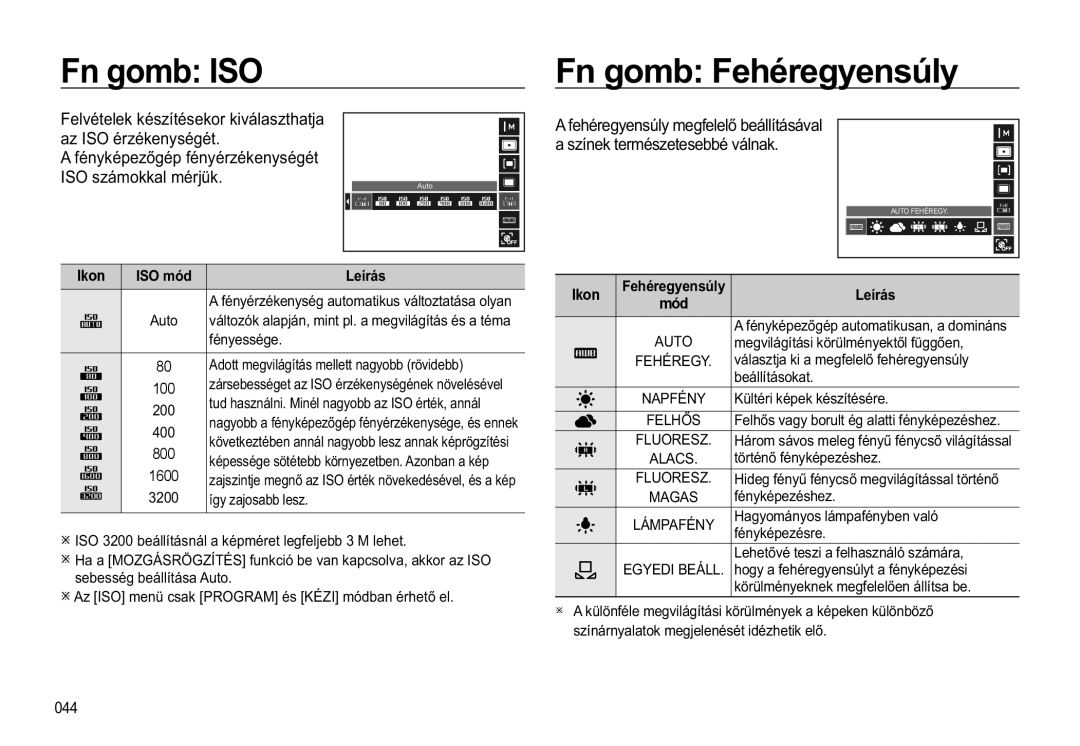 Samsung EC-WB550ABP/IT, EC-WB550BBP/IT, EC-WB550ABP/E3 manual JRPE,62QJRPEHKpUHJ\HQV~O, ,62pUpNHQ\VpJpW, Ikon 62PyG 