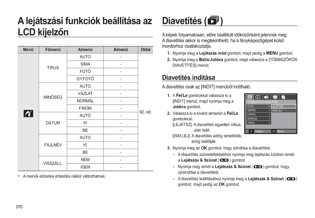 Samsung EC-WB550BBP/E3, EC-WB550BBP/IT, EC-WB550ABP/IT, EC-WB550ABP/E3 manual LDYHWtWpVLQGtWiVD, Ęphq, 6QHW 