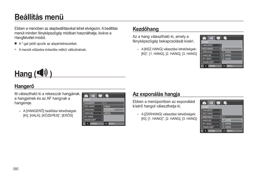 Samsung EC-WB550ABP/IT, EC-WB550BBP/IT manual HiOOtWiVPHQ, +Dqj, $HSRQiOiVKDQJMD, +DQJIHOYpWHOPyGRW, Kdqjhuhmh 