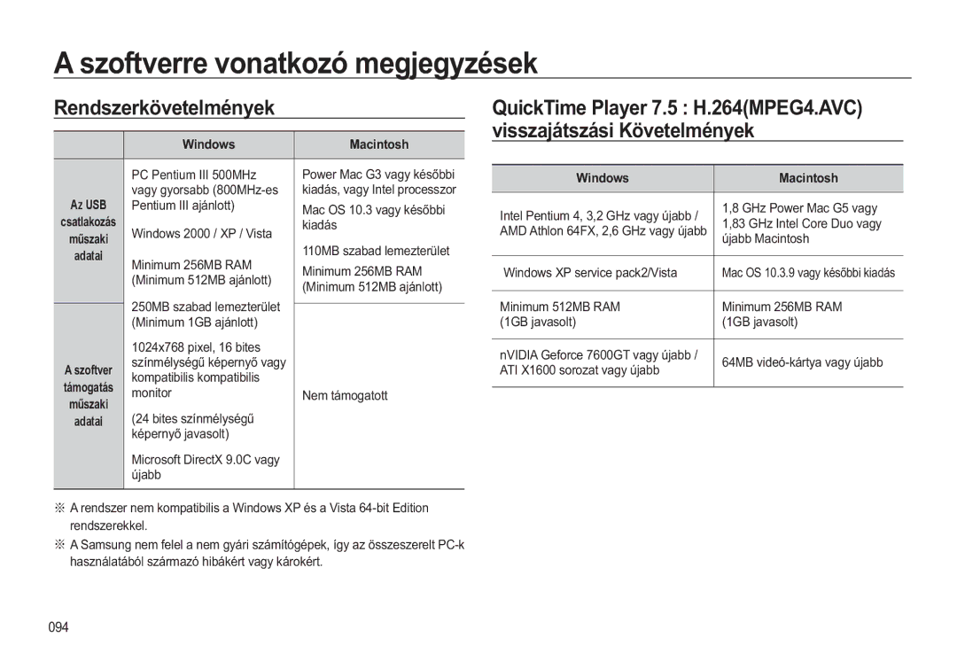 Samsung EC-WB550BBP/E3, EC-WB550BBP/IT manual $VRIWYHUUHYRQDWNRyPHJMHJ\pVHN, 5HQGVHUNYHWHOPpQ\HN, Lqgrzv 0DFLQWRVK 