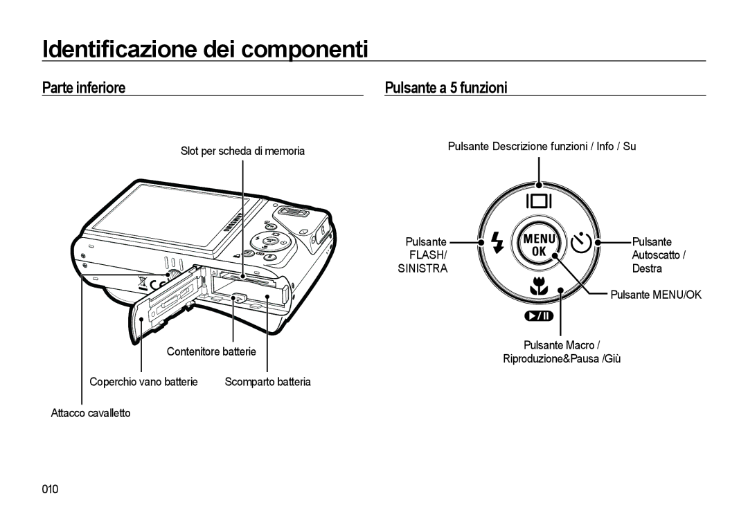 Samsung EC-WB550ABP/IT, EC-WB550BBP/IT, EC-WB550BBP/E1 manual Parte inferiore Pulsante a 5 funzioni 