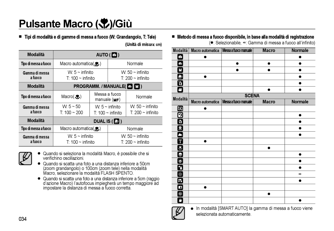 Samsung EC-WB550ABP/IT, EC-WB550BBP/IT, EC-WB550BBP/E1 manual 034, Unità di misura cm Modalità, Macro Normale 