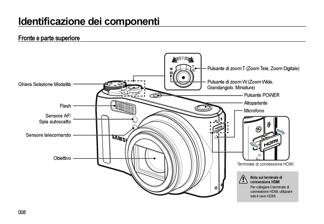 Samsung EC-WB550BBP/IT, EC-WB550BBP/E1, EC-WB550ABP/IT manual Identiﬁcazione dei componenti, Fronte e parte superiore, 008 