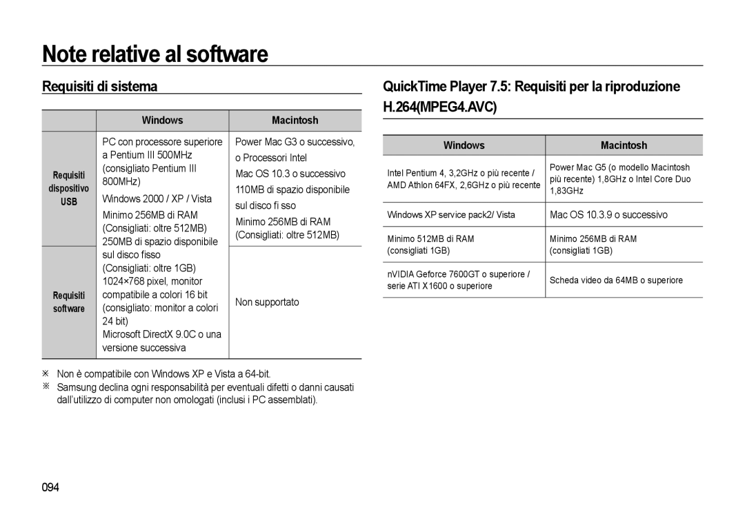 Samsung EC-WB550ABP/IT, EC-WB550BBP/IT, EC-WB550BBP/E1 manual 094, Windows Macintosh 