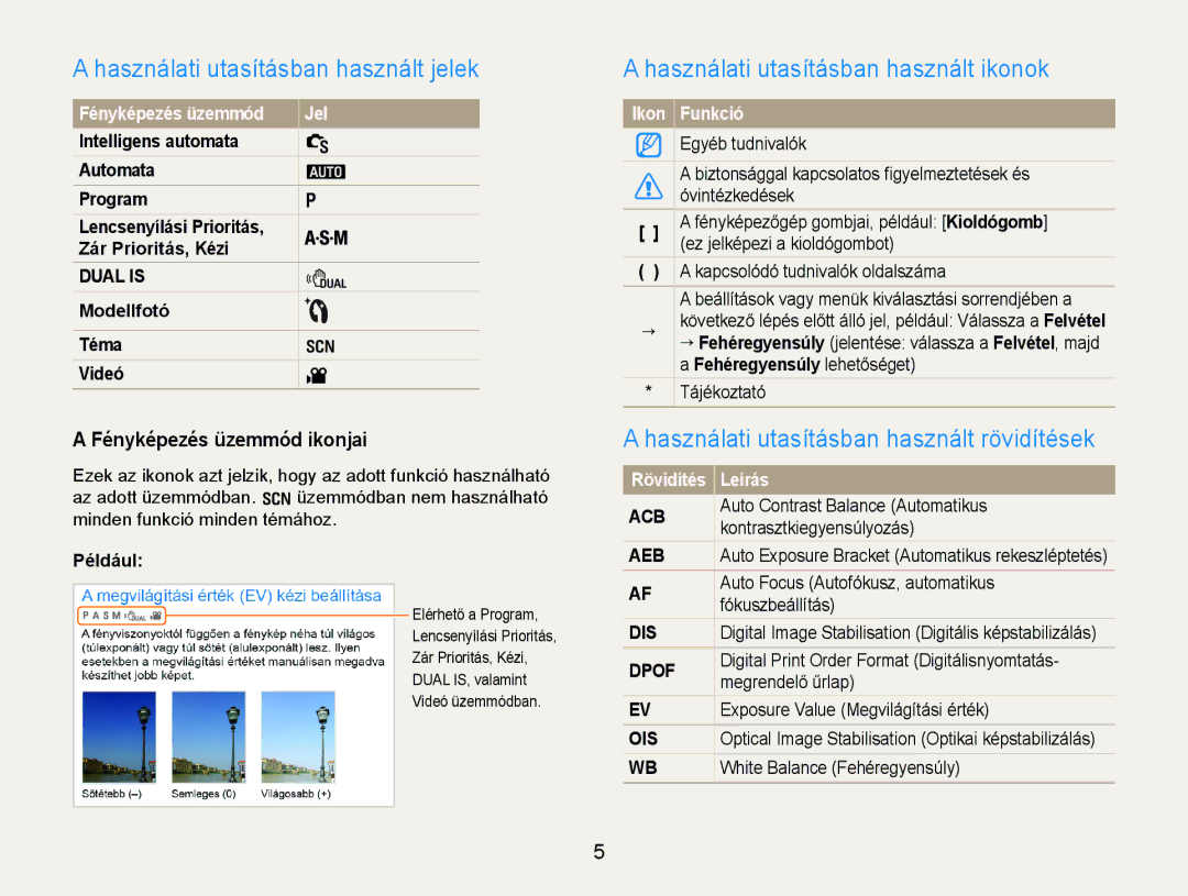 Samsung EC-WB600ZBPAIT, EC-WB600ZBPNIT manual Használati utasításban használt jelek, Használati utasításban használt ikonok 