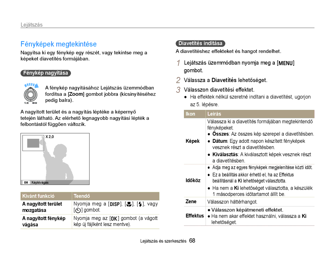 Samsung EC-WB600ZBPNE3 manual Fényképek megtekintése, Fénykép nagyítása, Diavetítés indítása, Kívánt funkció Teendő 