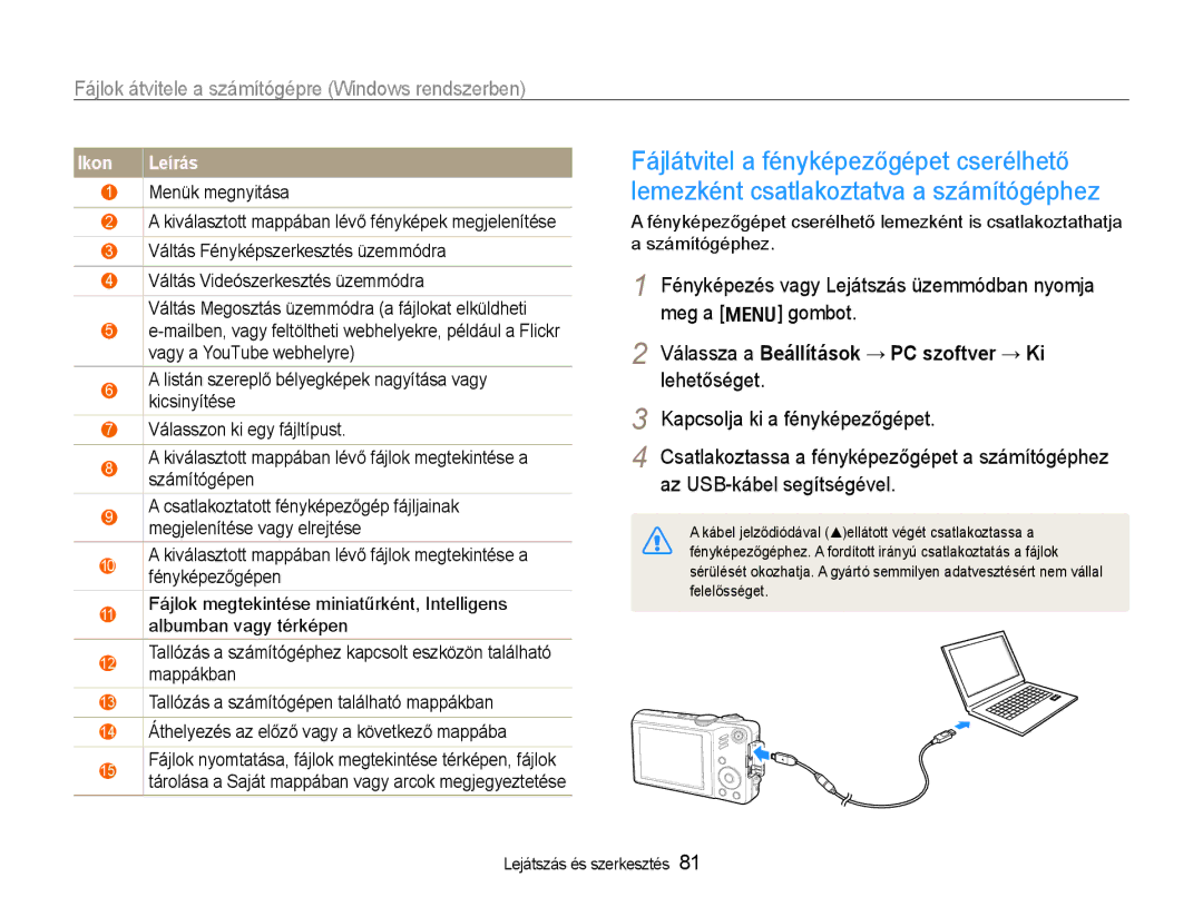 Samsung EC-WB600ZBPAE3, EC-WB600ZBPAIT, EC-WB600ZBPNIT Válassza a Beállítások → PC szoftver → Ki lehetőséget, Ikon Leírás 