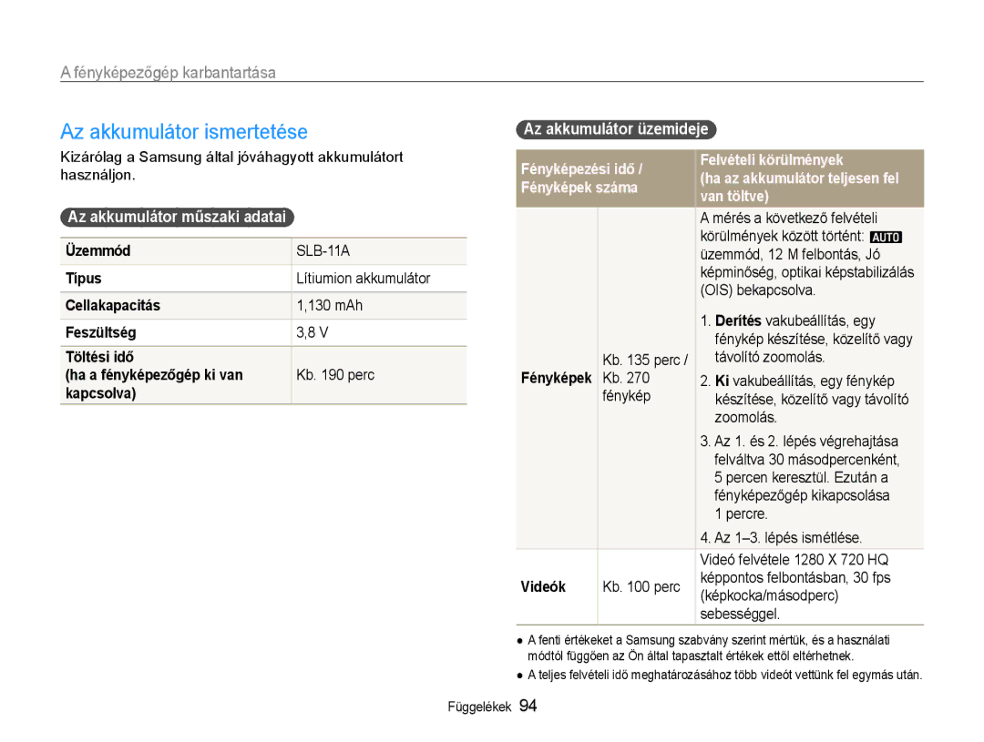 Samsung EC-WB600ZBPBE2, EC-WB600ZBPAIT Az akkumulátor ismertetése, Az akkumulátor műszaki adatai, Az akkumulátor üzemideje 