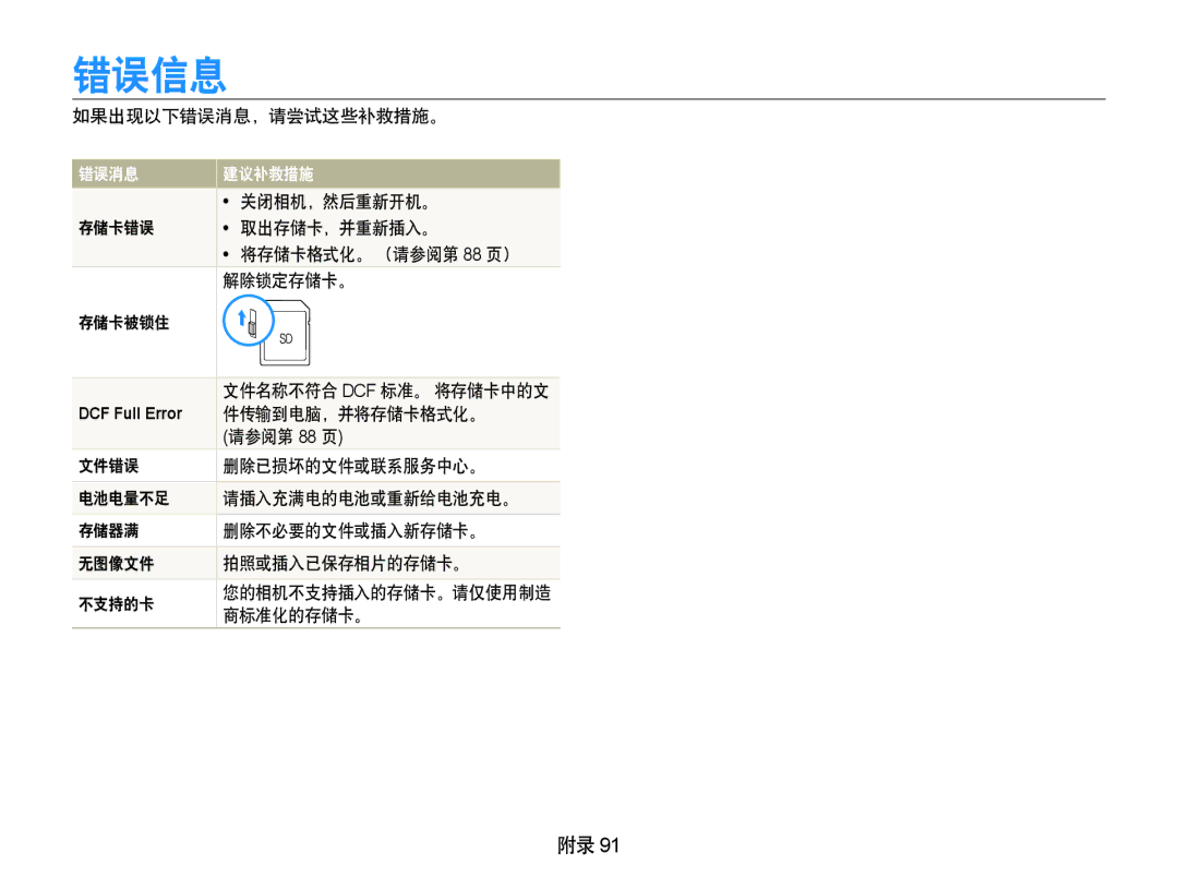 Samsung EC-WB600ZBPBE3, EC-WB600ZBPAIT, EC-WB600ZBPNIT, EC-WB600ZBPNE3, EC-WB600ZBPAE3, EC-WB600ZBPBE2 manual DCF Full Error 