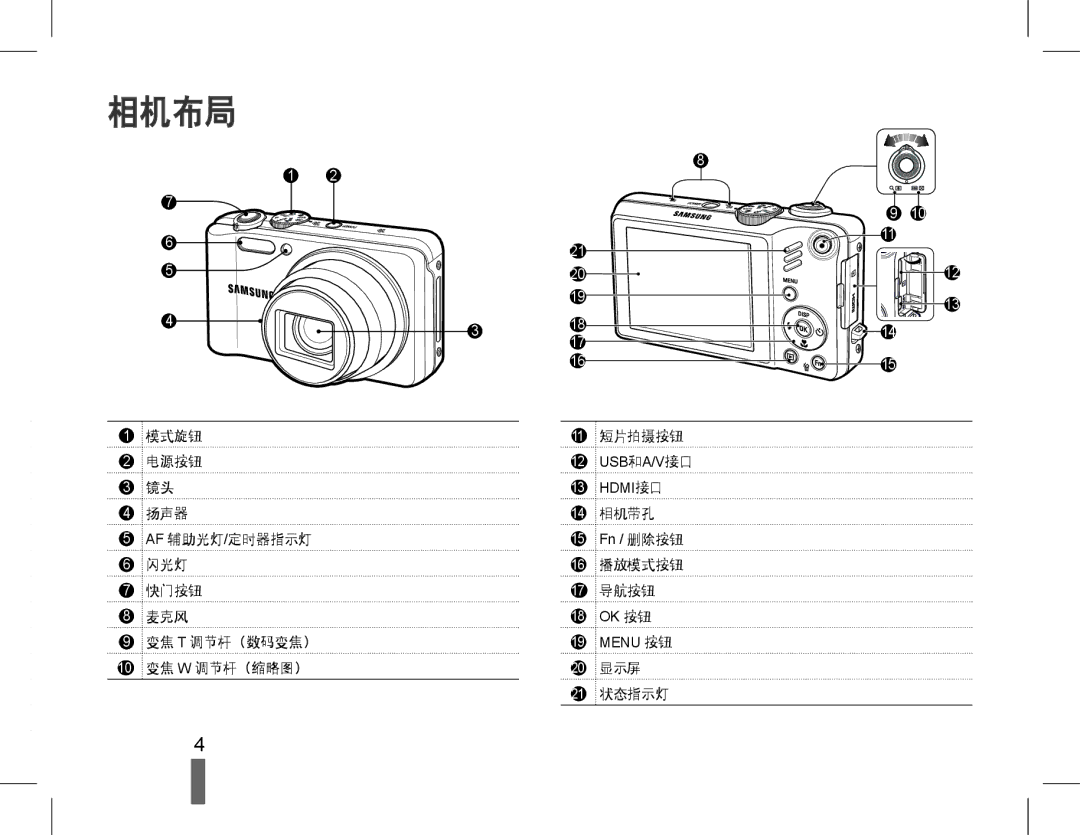 Samsung EC-WB600ZBPAE3, EC-WB600ZBPAIT, EC-WB600ZBPNIT, EC-WB600ZBPBE3, EC-WB600ZBPNE3, EC-WB600ZBPBE2 manual 相机布局 