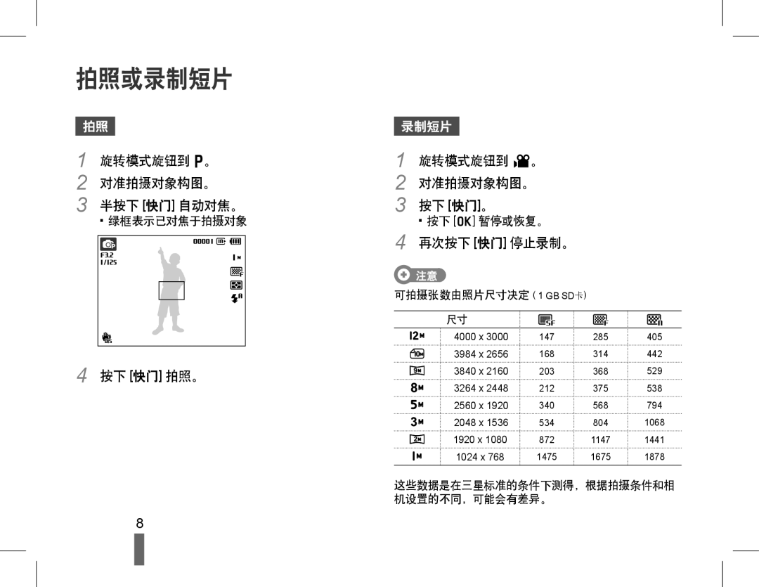 Samsung EC-WB600ZBPBE3 manual 拍照或录制短片, 旋转模式旋钮到 p。 旋转模式旋钮到 v。 对准拍摄对象构图。 半按下 快门 自动对焦。 按下 快门。, 再次按下 快门 停止录制。, 按下 快门 拍照。 