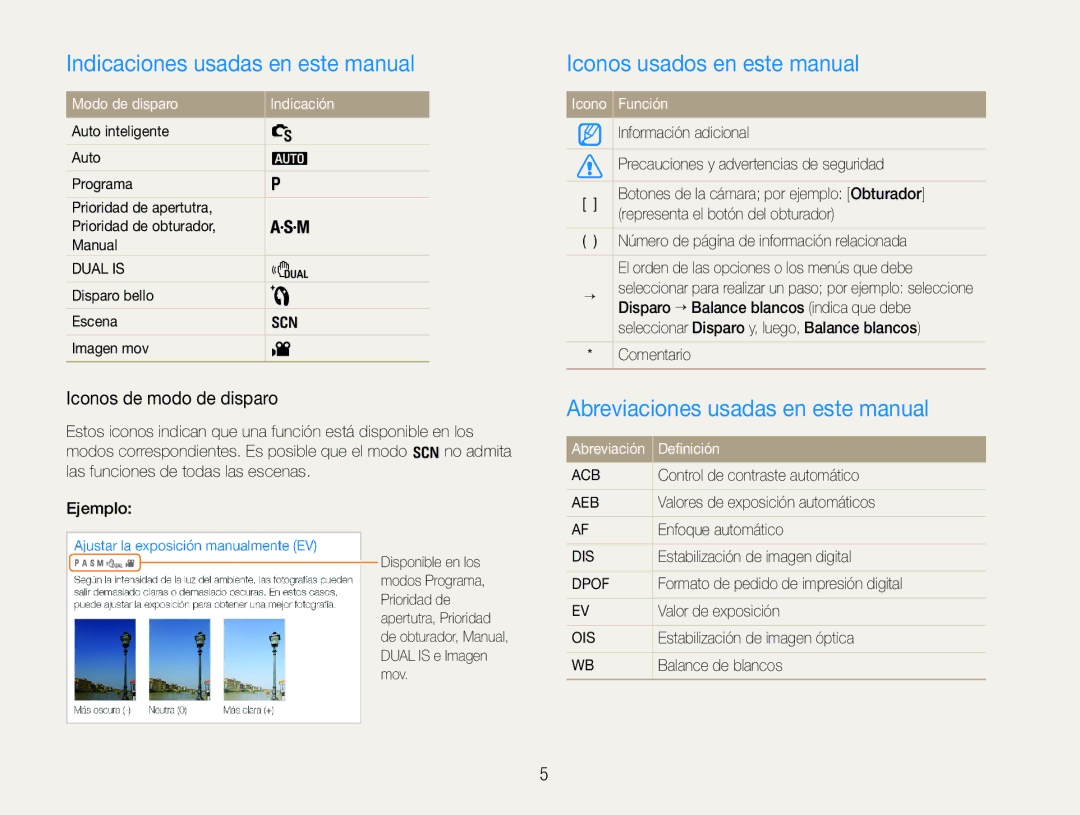 Samsung EC-WB600ZBPBE3 Indicaciones usadas en este manual, Iconos usados en este manual, Iconos de modo de disparo 