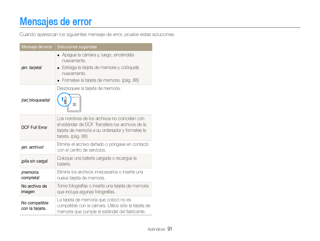 Samsung EC-WB600ZBPBE1, EC-WB600ZBPNE1, EC-WB600ZBPBE3, EC-WB600ZBPAE1 manual Mensajes de error, Soluciones sugeridas 