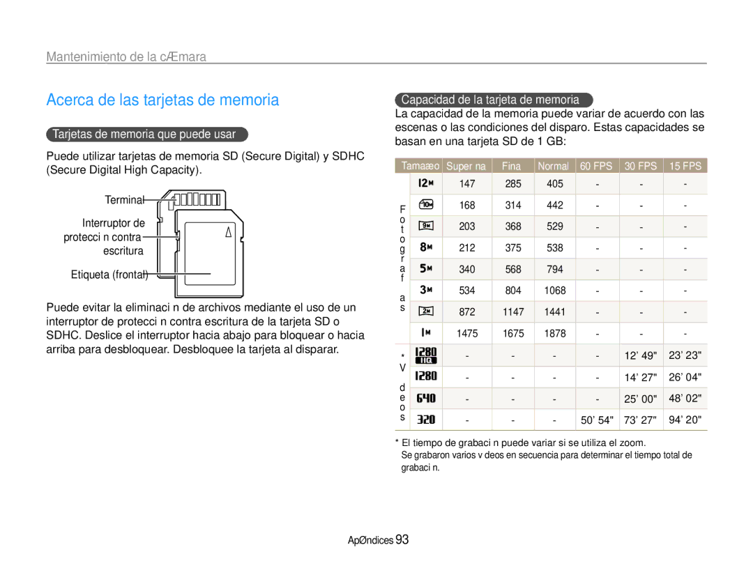 Samsung EC-WB600ZBPBE3 Acerca de las tarjetas de memoria, Mantenimiento de la cámara, Tarjetas de memoria que puede usar 