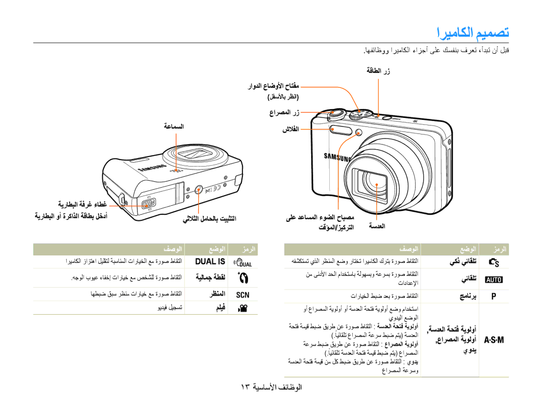 Samsung EC-WB600ZBPBZA, EC-WB600ZBPBE1, EC-WB600ZDPAME, EC-WB600ZDPBME, EC-WB600ZBPAIL manual ˺˼ ΔϴγΎγϷϒΎχϮϟ, ϒﺻϮﻟا ﻊοϮﻟا 