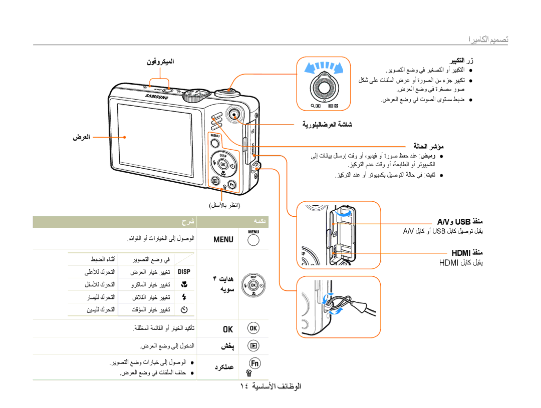 Samsung EC-WB600ZBPBE1, EC-WB600ZDPAME, EC-WB600ZDPBME, EC-WB600ZBPAIL, EC-WB600ZDPNME manual ˺˽ ΔϴγΎγϷϒΎχϮϟ, حήη ϪϤﮐد 