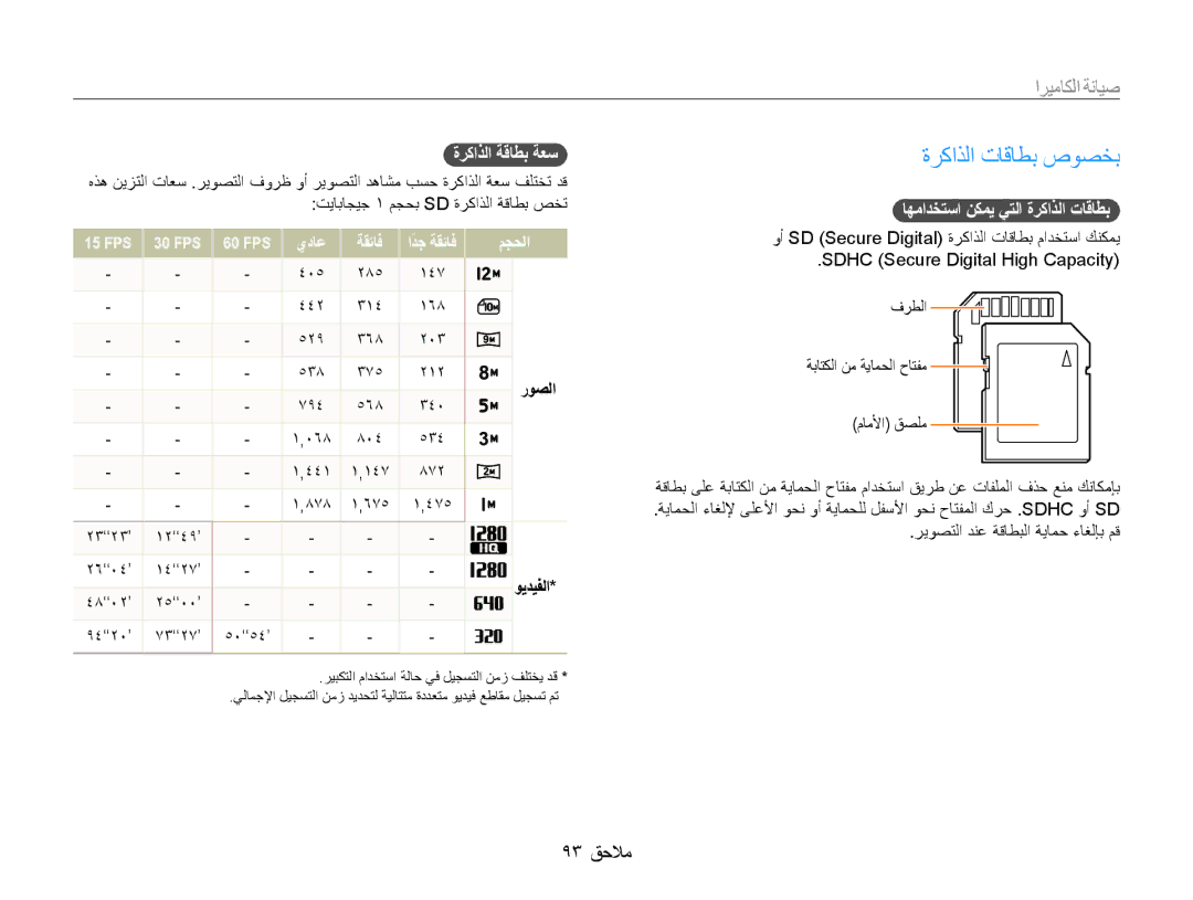 Samsung EC-WB600ZDPNME, EC-WB600ZBPBE1, EC-WB600ZDPAME manual ΓήϛάϟΕΎϗΎτΑιϮμΨΑ, ˼ ϖΣϼϣ, ﺎﮭﻣاΪΨΘﺳا ϦϜϤϳ ﻲΘﻟا ةήϛاάﻟا ΕﺎϗﺎτΑ 