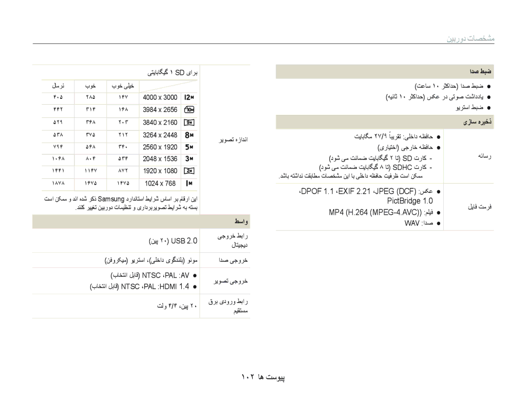 Samsung EC-WB600ZBPBSA, EC-WB600ZBPBE1, EC-WB600ZDPAME, EC-WB600ZDPBME manual ١٠٢ ﺎﻫ ﺖﺳﻮﻴﭘ, ﻂﺳﺍﻭ, ﺍﺪﺻ ﻂﺒﺿ, یﺯﺎﺳ ﻩﺮﻴﺧﺫ 