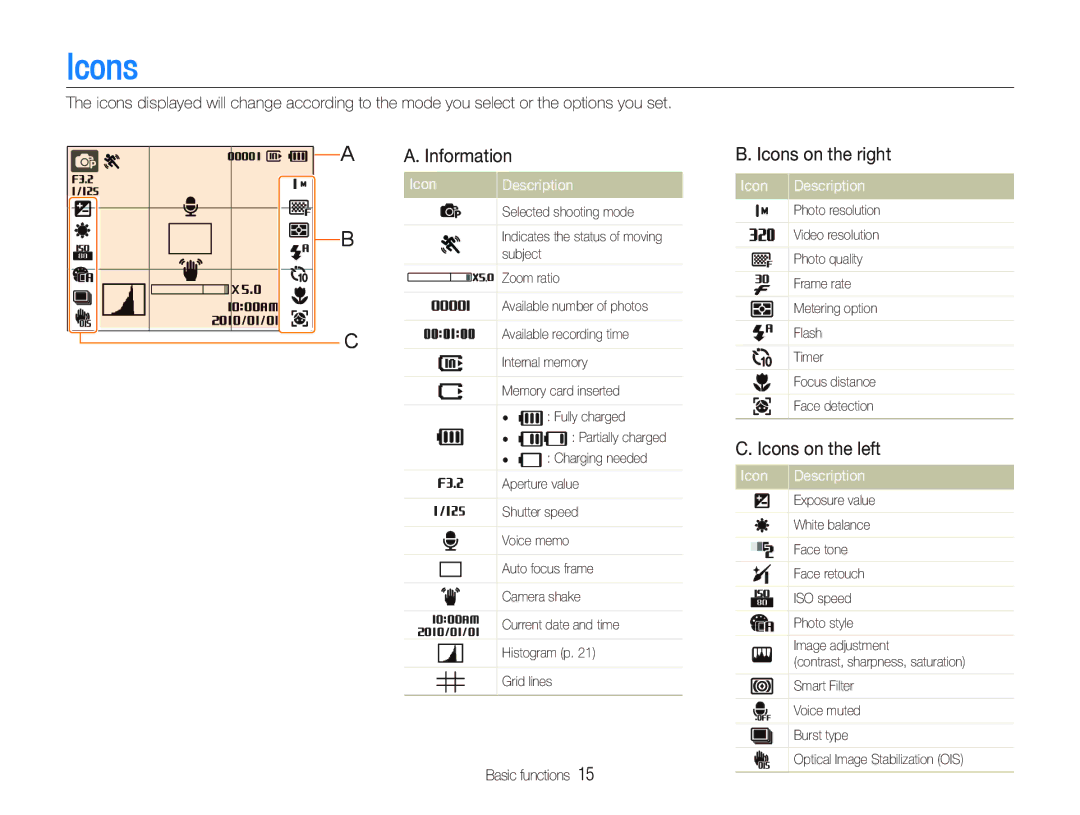 Samsung EC-WB600ZBPNSA, EC-WB600ZBPBE1 manual Information Icons on the right, Icons on the left, Icon Description 