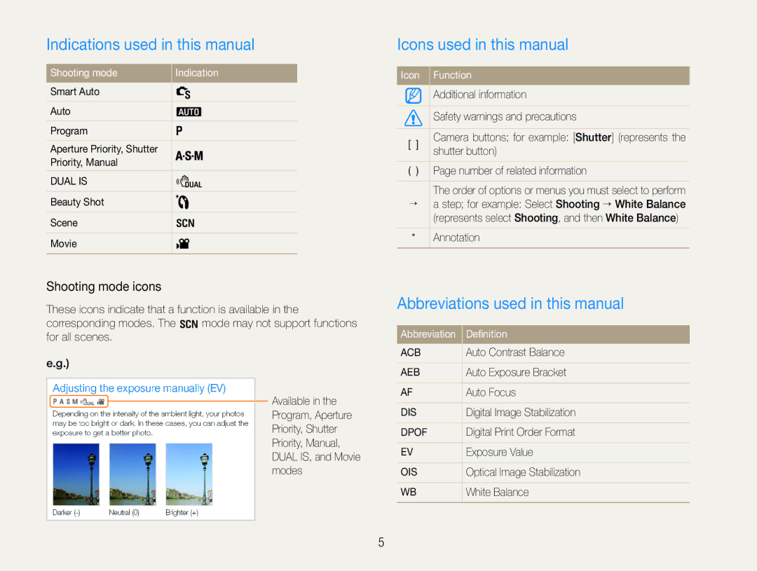 Samsung EC-WB600ZBPAIT Indications used in this manual, Icons used in this manual, Abbreviations used in this manual 