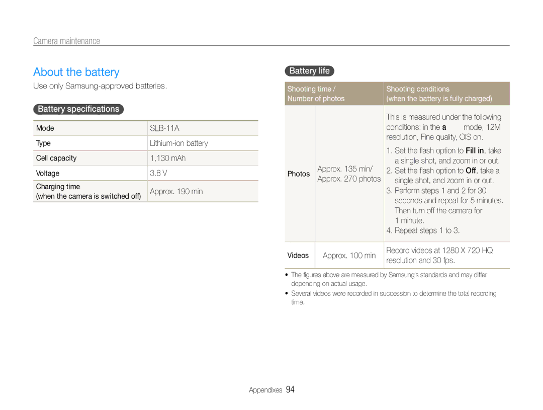 Samsung EC-WB600ZBPBZA, EC-WB600ZBPBE1, EC-WB610ZBDBE1 manual About the battery, Battery speciﬁcations, Battery life 