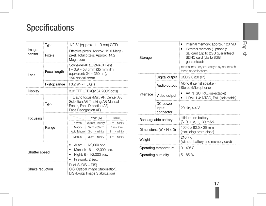 Samsung EC-WB600ZDPNIR, EC-WB600ZBPBE1, EC-WB610ZBDBE1, EC-WB600ZBPBGB, EC-WB610ZBDNE1 manual Specifications, Approx .10 cm CCD 